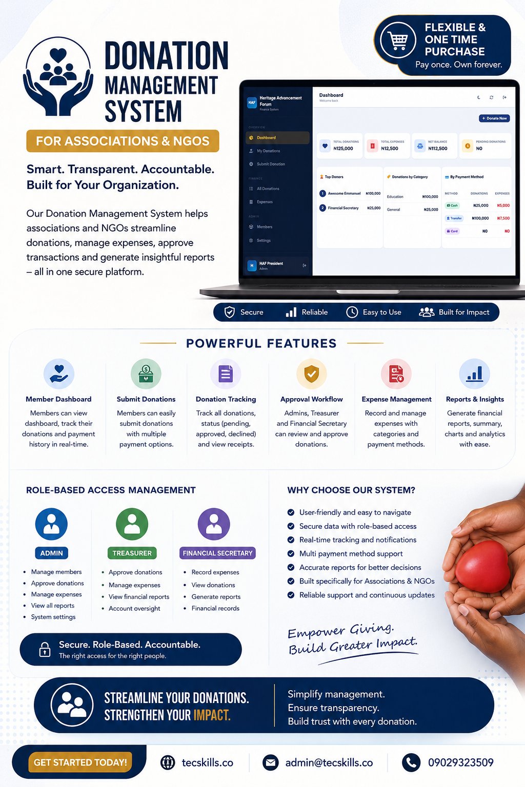 Donation Management System course