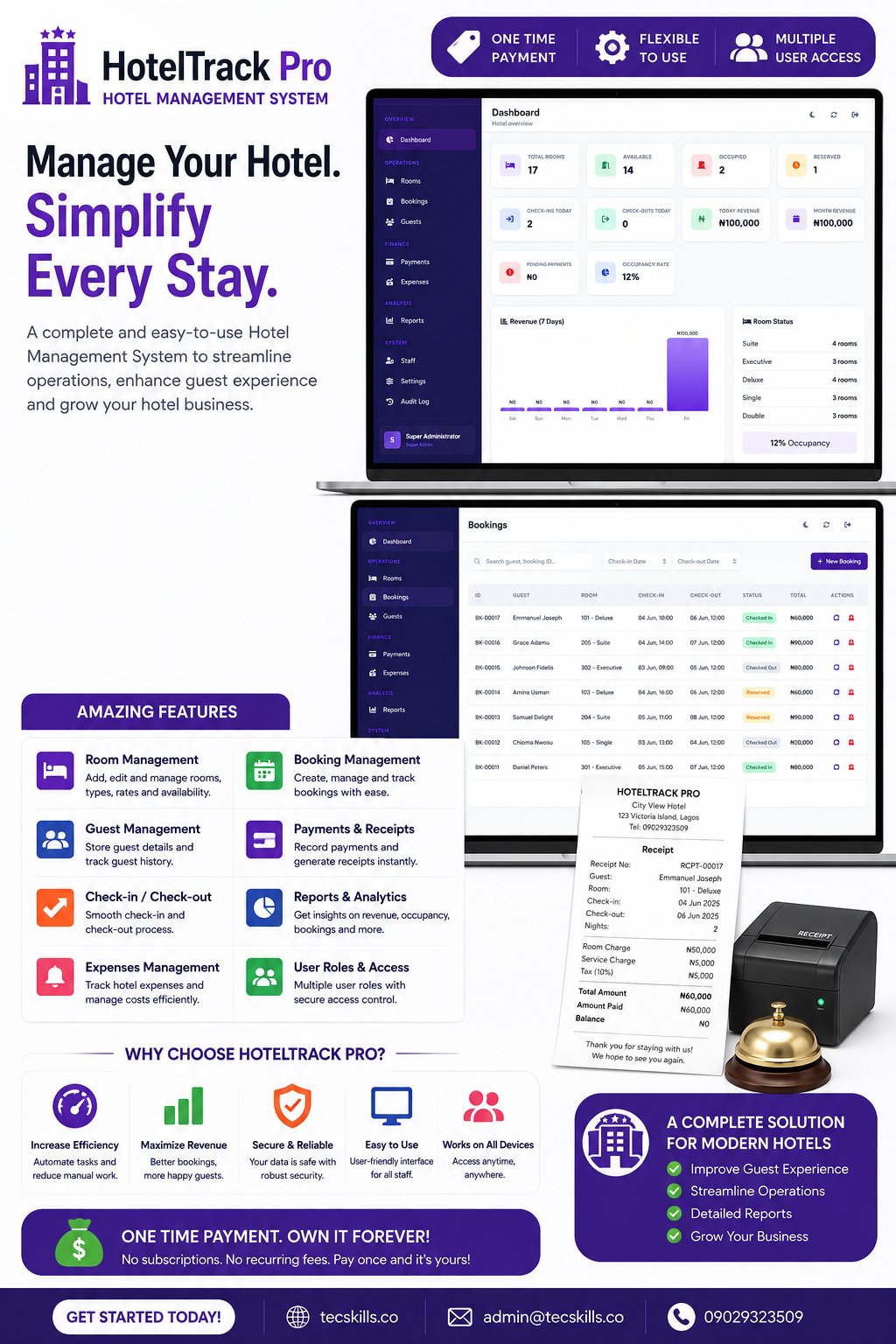 Hotel Management System course