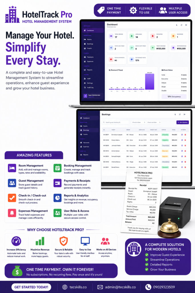 Hotel Management System hotel management pic
